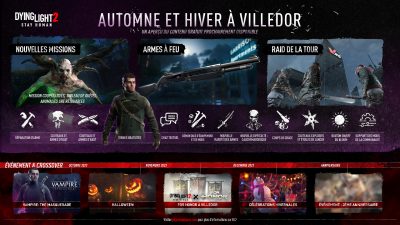 Dying Light 2 : Raid, évènements et armes à feu, découvrez les nouvelles fonctionnalités pour 2023 !