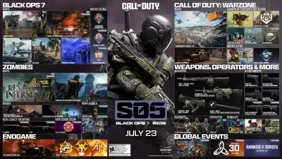 Capture d'écran de la saison 5 de Call of Duty Black Ops 7